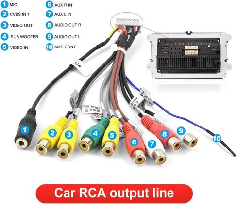 Android Car Radio Stereo 4PIN USB 6PIN USB (2 USBs Total) Harness Adapter Connector Plug Set for Aftermarket Android Radio GPS Head Unit with 16pin Power Socket in Kuwait