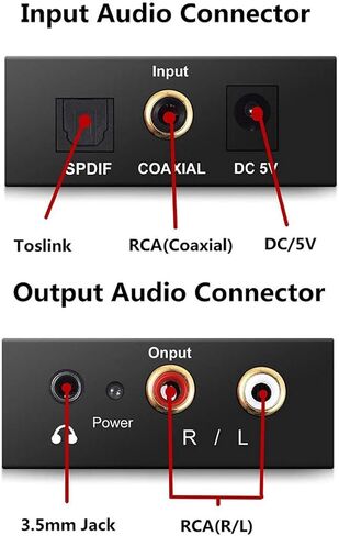 محول صوت رقمي إلى تناظري 192 كيلو هرتز، محول صوت AVMTON DAC رقمي SPDIF محوري إلى تناظري 3.5 مم جاك RCA L/R محول صوت لجهاز PS3/4 Xbox Blu Ray DVD HDTV سماعة رأس للسينما المنزلية in Saudi Arabia