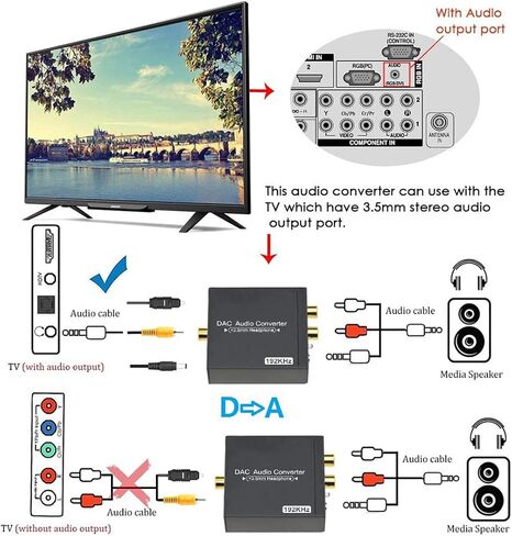 محول صوت رقمي إلى تناظري 192 كيلو هرتز، محول صوت AVMTON DAC رقمي SPDIF محوري إلى تناظري 3.5 مم جاك RCA L/R محول صوت لجهاز PS3/4 Xbox Blu Ray DVD HDTV سماعة رأس للسينما المنزلية in Saudi Arabia