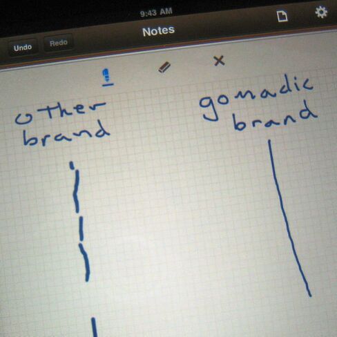 مجموعة الهدايا الأساسية لجهاز Amazon Kindle Fire - تتضمن قلم ستايلس وكابل USB in Kuwait