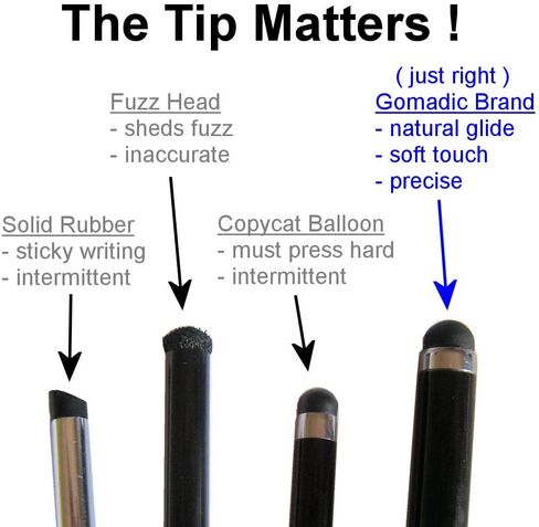 مجموعة الهدايا الأساسية لجهاز Amazon Kindle Fire - تتضمن قلم ستايلس وكابل USB in Kuwait