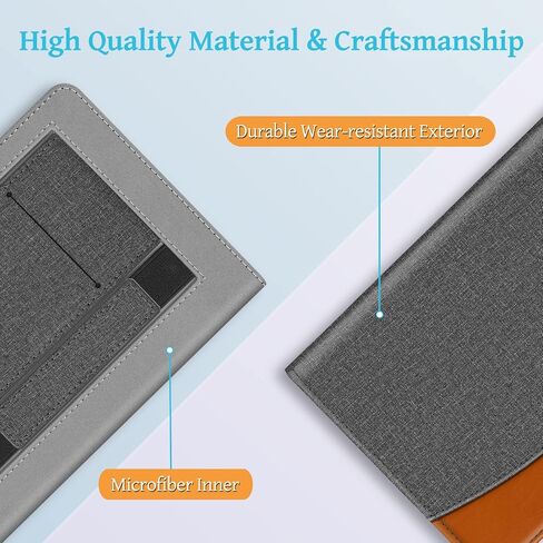 Fintie Stand Case for 6.8" Kindle Paperwhite 11th Gen 2021, Vintage Brown | PU Leather Foldable Kickstand Cover for Kindle Paperwhite 2021 & Signature Edition, Card Slot, Hand Strap, Auto Sleep/Wake in Kuwait