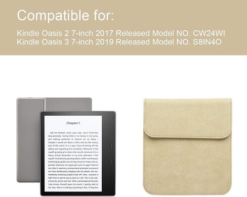 حافظة WALNEW مقاس 7 بوصة لجهاز Kindle Oasis - حقيبة غطاء حماية واقية تناسب Kindle Oasis الجيل العاشر 2019 / الجيل التاسع 2017، أزرق فاتح in Kuwait