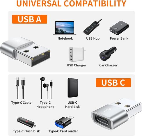 JXMOX USB C Female to USB Male Adapter 4-Pack, Type C to USB A Charger Cable Converter,Compatible with iPhone 11 12 13 14 15 16 17 Pro Max,iPad Pro Air 4 Mini 6,Samsung Galaxy S25 S24 S23 S22,Pixel in Kuwait