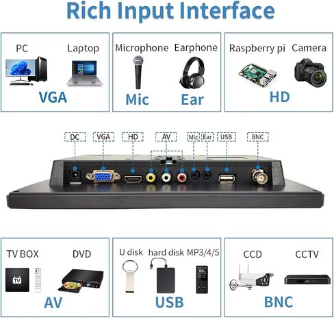 10.1 inch Security Monitor & Displays, 1024 * 600 Resolution, HD/BNC/AV/VGA/USB Input, Built-in Dual Speakers Portable LCD Monitor, Suitable for Game CCTV PC DVD DSLR in Kuwait