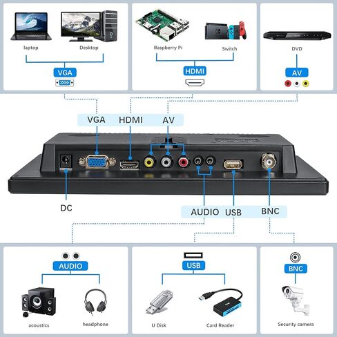 شاشة أمان Haiway مقاس 10.1 بوصة، دقة 1366 × 768 شاشة HDMI صغيرة شاشة محمولة صغيرة مع جهاز تحكم عن بعد مع مكبرات صوت مزدوجة مدمجة HDMI VGA BNC مدخل USB للألعاب CCTV Raspberry Pi PC in Kuwait