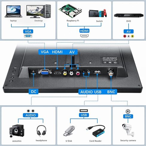 Haiway 11.6 inch Security Monitor 1366x768 CCTV Monitor Small HDMI Monitors | 16:9 LED Monitor,HDMI VGA BNC USB Input,Remote Control,Built-in Speakers,for CCTV NVR DVR Raspberry Pi PC,VESA 75x75MM,60Hz in Saudi Arabia