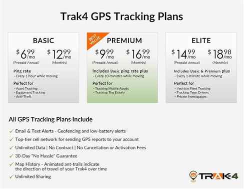 Trak-4 GPS Tracker for Tracking Assets, Equipment, and Vehicles. Email & Text Alerts. Subscription Required. in Saudi Arabia