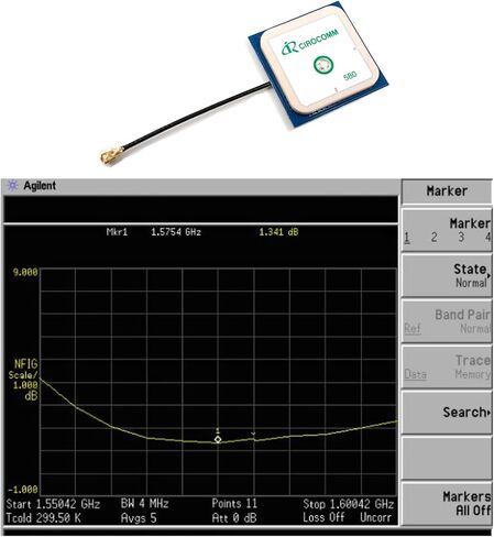 32db مكاسب عالية Cirocomm 5cm هوائي GPS نشط هوائي السيراميك 25x25x2mm Geekstory in Saudi Arabia