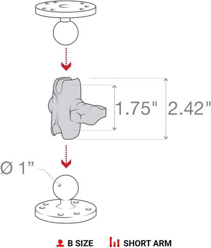 RAM MOUNTS Medium Double Socket Arm for B Size 1" Balls | Composite connector arm, compatible with B Size 1" ball bases in Saudi Arabia