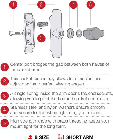 RAM MOUNTS Medium Double Socket Arm for B Size 1" Balls | Composite connector arm, compatible with B Size 1" ball bases in Saudi Arabia