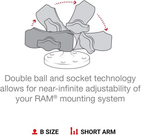 RAM MOUNTS Medium Double Socket Arm for B Size 1" Balls | Composite connector arm, compatible with B Size 1" ball bases in Saudi Arabia