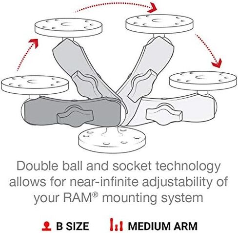 RAM Mounts RAP-B-201U Composite Double Socket Arm with Medium Arm Compatible with RAM B Size 1" Ball Components in Kuwait