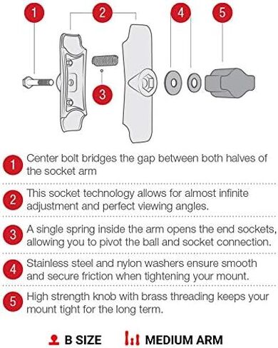 RAM Mounts RAP-B-201U Composite Double Socket Arm with Medium Arm Compatible with RAM B Size 1" Ball Components in Kuwait