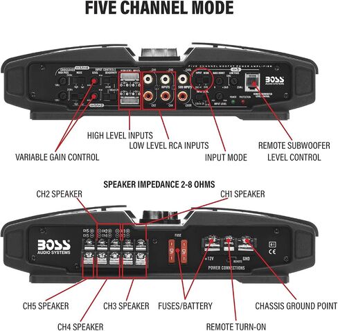 BOSS Audio Systems PF1800 4 Channel Car Amplifier, 1800 Watts, 2-4 Ohm in Kuwait