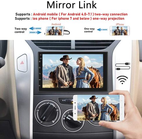 Hikity Double Din Android Car Stereo 7 Inch Touch Screen Car Radio in Dash GPS Navigation Bluetooth FM Radio with Dual USB WiFi Mirror Link for iOS/Android Phones in Kuwait