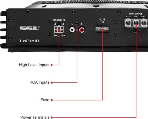 Sound Storm Laboratories LOPRO10 10 Inch 1200 Watt Under Seat Car Subwoofer in Kuwait
