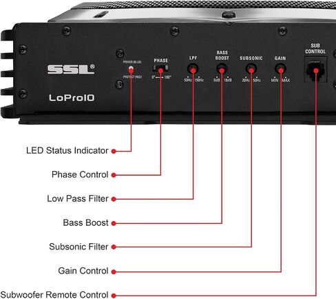 Sound Storm Laboratories LOPRO10 10 Inch 1200 Watt Under Seat Car Subwoofer in Kuwait