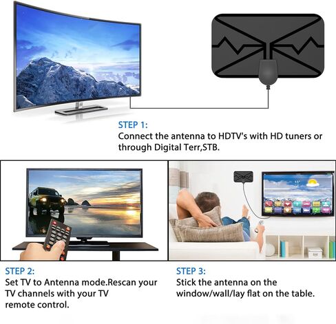 TV Antenna Digital Antenna for TV 2023 Newest Portable HD Antenna Indoor Support 4K 1080p for All Older/Smart TV Smart 360°Signal Reception Switch Amplifier Signal Booster -16.5 ft Coax HDTV Cable in Saudi Arabia