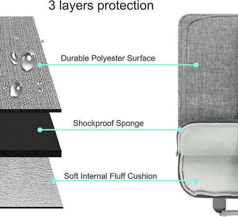 MOSISO Vertical Tablet Sleeve Case Compatible with iPad Pro 12.9 inch M2 & M1 (6th/5th/4th/3rd Gen) 2022-2018,Surface Pro 12.3 inch X/7/6/5/4/3/2/1,Shoulder Bag Front Raised & Horizontal Pocket, Black in Kuwait