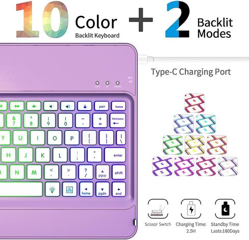 GGH Keyboard Case for iPad 10.2 Inch 9th/8th/7th Gen, Purple in Kuwait