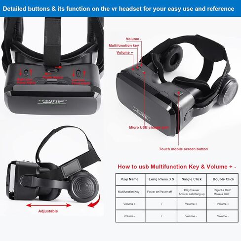 Cell Phone VR Headset Virtual Reality Headsets VR Headsets Virtual Reality Glasses VR Glasses VR Goggles for TV Movies Video Games Compatible with iOS, Android Support 4.7" to 7.3" Mobile Screen(B95) in Saudi Arabia