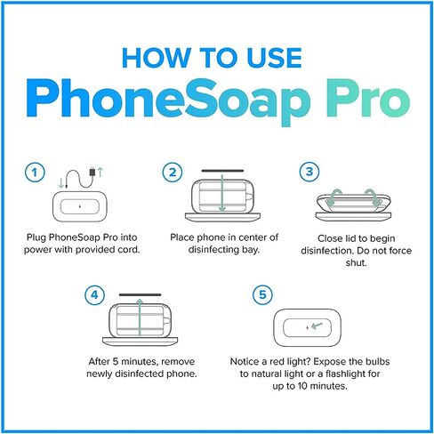 Pro UV Phone Sanitizer & Fast Charger, 5-Min 360° UV-C, White | 2X UV-C Bulbs, Sanitizes in 5 Minutes, Fits Large Phones & Thick Cases, Patented, Clinically Tested in Kuwait