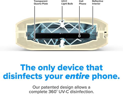 مطهر الهاتف الخلوي PhoneSoap 3 بالأشعة فوق البنفسجية وصندوق شاحن الهاتف الخليوي العالمي المزدوج | براءة اختراع وثبت سريريًا معقم ضوء الأشعة فوق البنفسجية بدرجة 360 درجة | يطهر ويشحن جميع الهواتف (أسود) in Kuwait