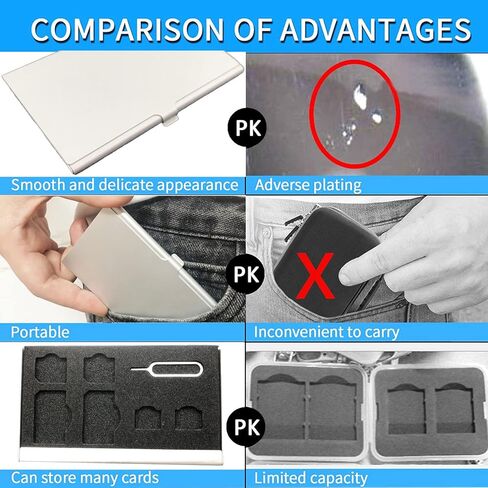 Aluminum Sim Card Case with Eject Pin, Mini Sim Card Tray Pin Eject Removal Tool Needle Opener Ejector for Smart Cell Phone 4G/5G Sim Card Nano Holder Case in Saudi Arabia