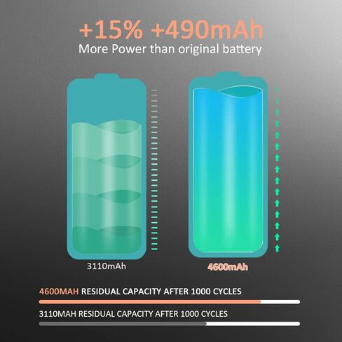 PAISUE [4600mAh] Battery for iPhone 11, Upgraded High Capacity New 0 Cycle Replacement Battery for iPhone 11 A2111 A2221 A2223 with Professional Repair Tool Kit in Saudi Arabia