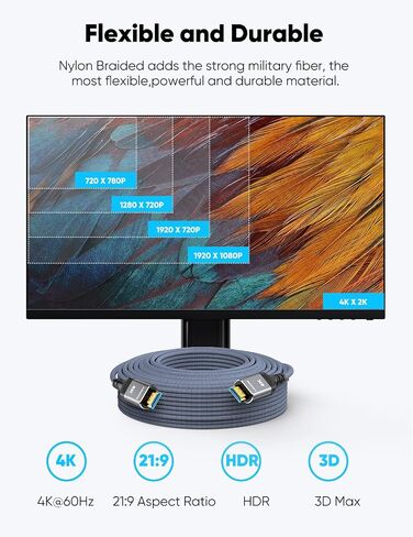 Highwings HDMI Cable 6.6 ft, 4K Ultra High Speed HDMI to HDMI Cord | HDMI 2.0, 18Gbps, 48 bit, Braided, Ethernet, ARC, 3D, HDCP 2.2, ARC, HDR, Compatible with Wall-mounted HDTV/ Monitor/ Roku in Kuwait