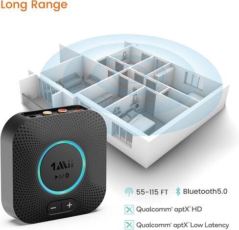 1Mii Bluetooth Receiver, HiFi Wireless Audio Adapter, Bluetooth 5.1 Receiver with 3D Surround aptX HD aptX Low Latency for Home Music Streaming Stereo System B06 Plus in Saudi Arabia