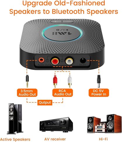 1Mii Bluetooth Receiver, HiFi Wireless Audio Adapter, Bluetooth 5.1 Receiver with 3D Surround aptX HD aptX Low Latency for Home Music Streaming Stereo System B06 Plus in Saudi Arabia