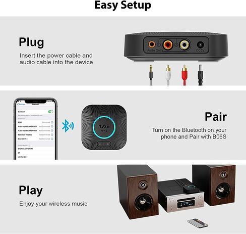 جهاز استقبال 1Mii B06S بلوتوث 5.2، محول صوت لاسلكي HiFi لنظام ستيريو منزلي مع aptX HD وزمن استجابة منخفض، التحكم في مستوى الصوت لمكبر صوت السيارة، مكبر للصوت، مع مخرجات 3.5 مم/RCA، نطاق طويل in Kuwait
