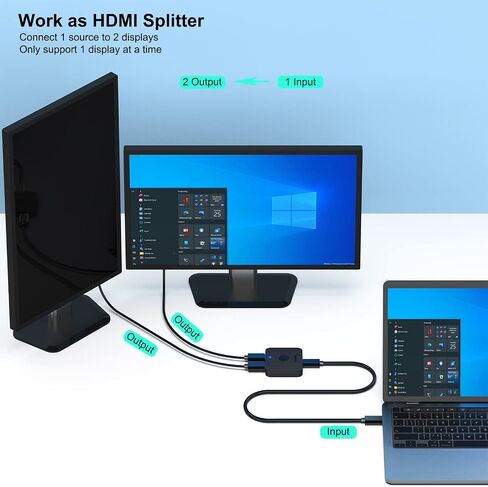 BENFEI HDMI Switch 4K@60 هرتز، محول HDMI ثنائي الاتجاه 2 مدخل 1 مخرج، 1 مدخل 2 مخرج، يدعم 4K 3D HD 1080P متوافق مع Firestick، Xbox PS4 Roku HDTV in Saudi Arabia