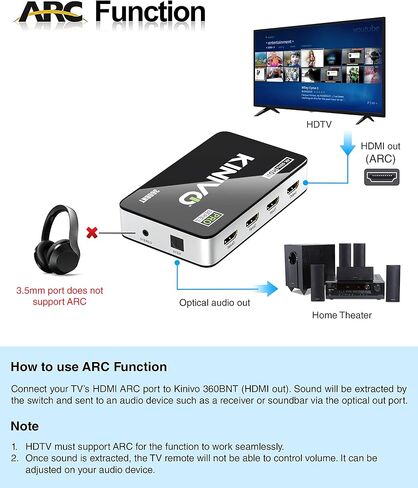 محول Kinivo HDMI 5 في 1 خارج 4K 60 هرتز (HDR 10، سرعة عالية 18 جيجابت في الثانية، جهاز تحكم عن بعد بالأشعة تحت الحمراء، HDCP2.2، Dolby Vision، VRR) - محول 550BN متوافق مع Roku، PS5، Xbox، Apple TV، Nintendo Switch 2، صندوق الكابل in Kuwait
