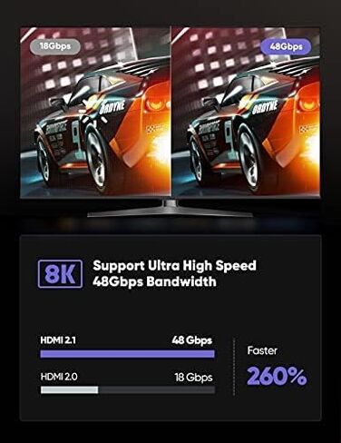 كابل HDMI Snowkids 8K@60 2.1 3.3FT/1M، 48 جيجابت في الثانية عالي السرعة 8K60 4K120 144 هرتز سلك HDMI مضفر HDR/eARC/3D HDCP 2.2&2.3 متوافق مع Roku TV/PS5/HDTV/Blu-ray in Kuwait
