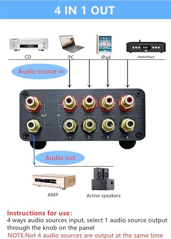 U31 Premium RCA switch box, 3 in 1 out audio switch, stereo switch box with signal lossless, sturdy aluminum case strong anti-interference, Compact Connector Distributor RCA Splitter boxes in Kuwait