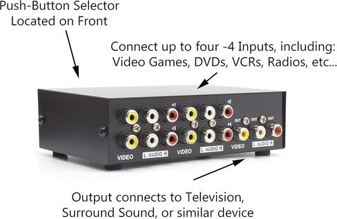 THE CIMPLE CO 2 Way AV Switch - 2 Input 1 Output RCA Selector Switch for Composite Audio and Video - Switcher Box - includes RCA Composite Cable (Black) in Saudi Arabia