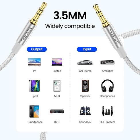 MOSWAG 3.28FT/1M 3.5mm Aux Cord Male to Male, Nylon Braided Stereo Audio Jack Cable for Car Stereo, Home Theater, PS4, Xbox One, Headphones, Speakers, Phones, Tablets, PC, and More | 3 pin auxiliary cable compatible with phone, headset, speaker, tablet, c in Kuwait