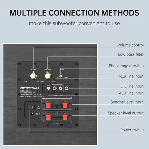 مضخم صوت يعمل بالطاقة من BESTISAN مقاس 8 بوصات، بقدرة تصل إلى 150 وات، وصوت جهير عميق لا يصدق، وإعداد سهل مع أنظمة المسرح المنزلي، أسود in Kuwait