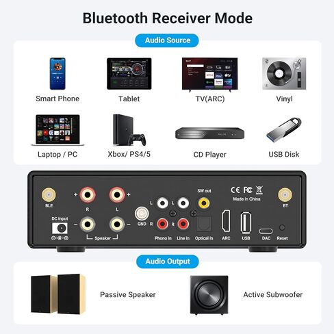 مضخم صوت استريو Arylic B50 بلوتوث aptX HD مع جهاز إرسال صوتي، مضخم صوت بقناتين 50 وات*2 مع HDMI ARC، مدخل فونو وتطبيق تحكم GO مجاني. يدعم نقل واستقبال الموسيقى عالية الدقة 192 كيلو هرتز/24 بت. in Kuwait