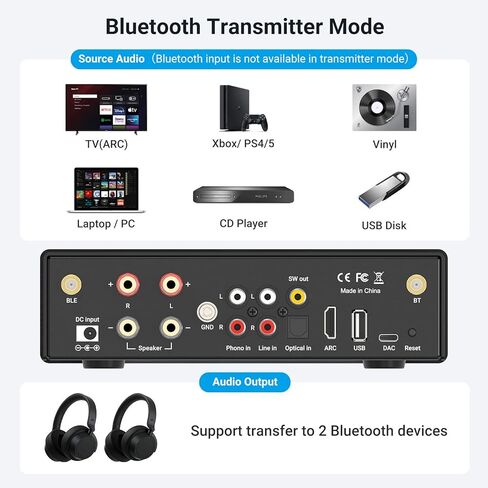 مضخم صوت استريو Arylic B50 بلوتوث aptX HD مع جهاز إرسال صوتي، مضخم صوت بقناتين 50 وات*2 مع HDMI ARC، مدخل فونو وتطبيق تحكم GO مجاني. يدعم نقل واستقبال الموسيقى عالية الدقة 192 كيلو هرتز/24 بت. in Kuwait