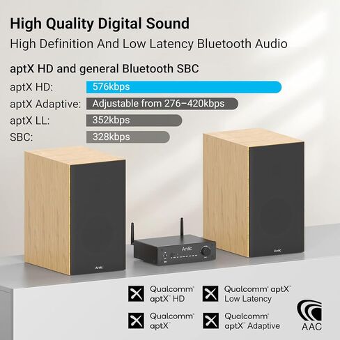 مضخم صوت استريو Arylic B50 بلوتوث aptX HD مع جهاز إرسال صوتي، مضخم صوت بقناتين 50 وات*2 مع HDMI ARC، مدخل فونو وتطبيق تحكم GO مجاني. يدعم نقل واستقبال الموسيقى عالية الدقة 192 كيلو هرتز/24 بت. in Kuwait
