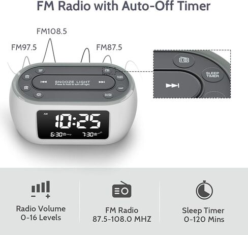 HOUSBAY Digital Alarm Clock Radio for Bedrooms with Night Light | Phone-Free Wake-Up with Dual Alarm, FM Radio for Favorite Stations, Small Radio Clock for Bedside, Battery Backup in Kuwait
