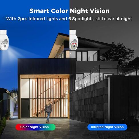 [1TB HDD,4MP Spotlight] Hiseeu Solar Wireless Security Camera System,10CH HD 4K NVR,Night Vision, 2-Way Audio, PIR Motion Detection,Motion Record, Outdoor Home Surveillance in Saudi Arabia