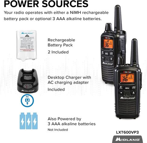 Midland – LXT600BBX6 Gang Charger Business Radio Walkie Talkie with Ear Piece - Small, Lightweight - Security Restaurants Retail Cafes - Two Way Radio with Charging Base- Rechargeable- 6 Units in Saudi Arabia