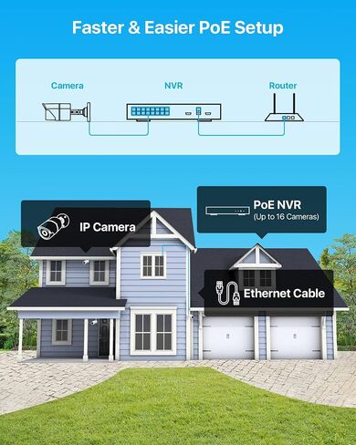 ZOSI 100ft(30M) All-in-One CCTV Video Power Cables,BNC Extension Security Wire Cord for 2MP,1080P,960H,960P,720P Video Surveillance Camera DVR System with BNC RCA Connector in Saudi Arabia