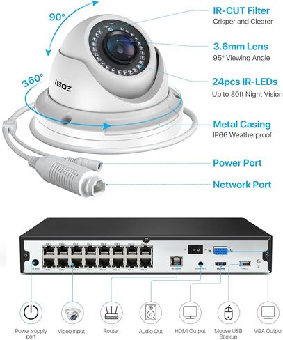ZOSI 100ft(30M) All-in-One CCTV Video Power Cables,BNC Extension Security Wire Cord for 2MP,1080P,960H,960P,720P Video Surveillance Camera DVR System with BNC RCA Connector in Saudi Arabia