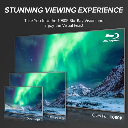WONNIE Blu-Ray DVD Player for TV, 1080P Full HD Home Disc Players with HDMI Output, Dolby Atmos Audio, Support Region A/1 Blue Ray Dics, Last Memory, USB, NTSC/PAL in Saudi Arabia